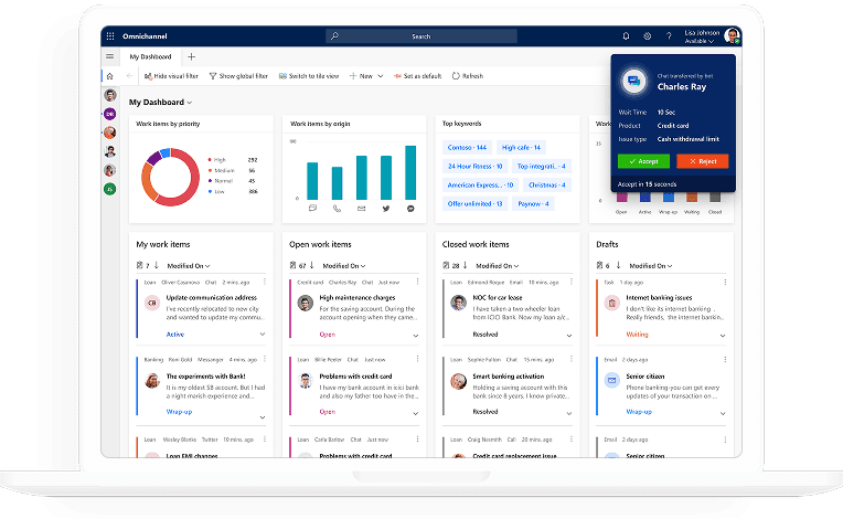Omnichannel Customer Service