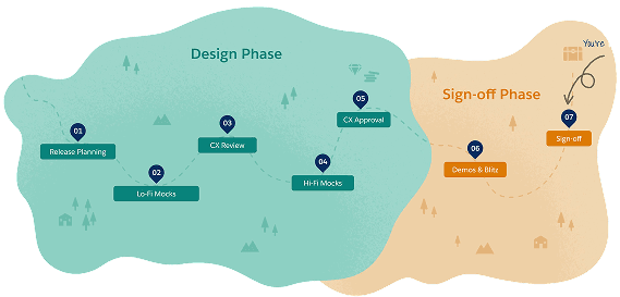 Playbook-for-UX-and-CX