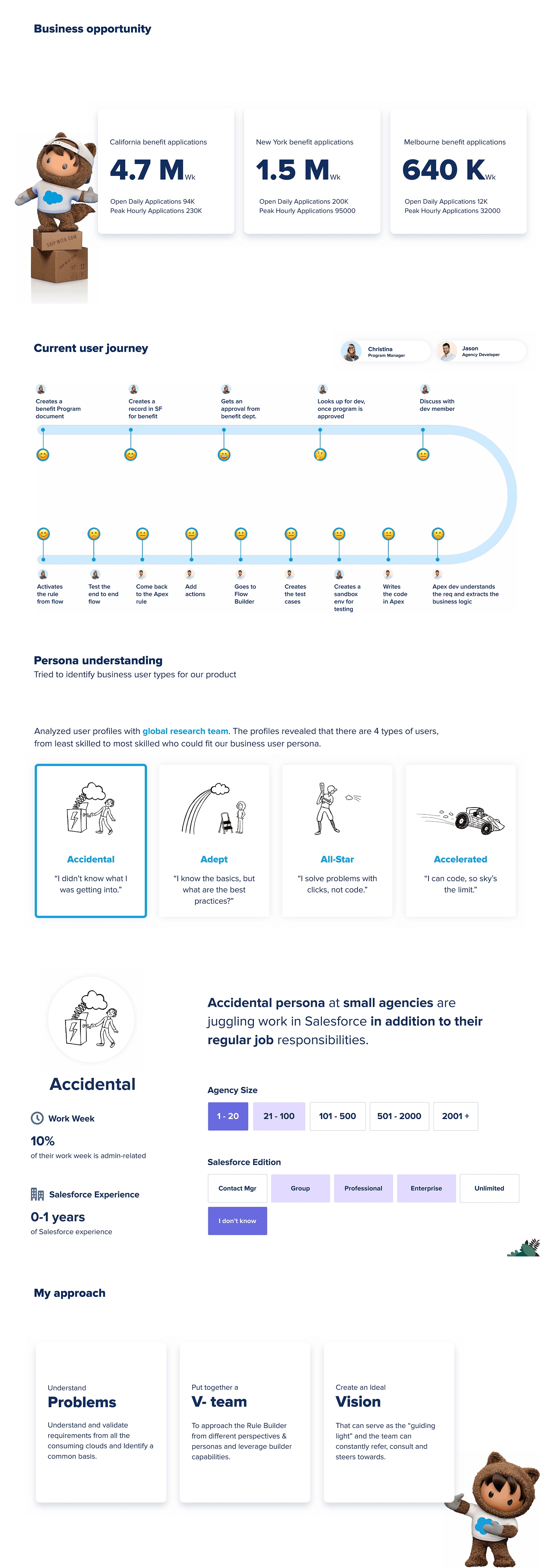 case study 2