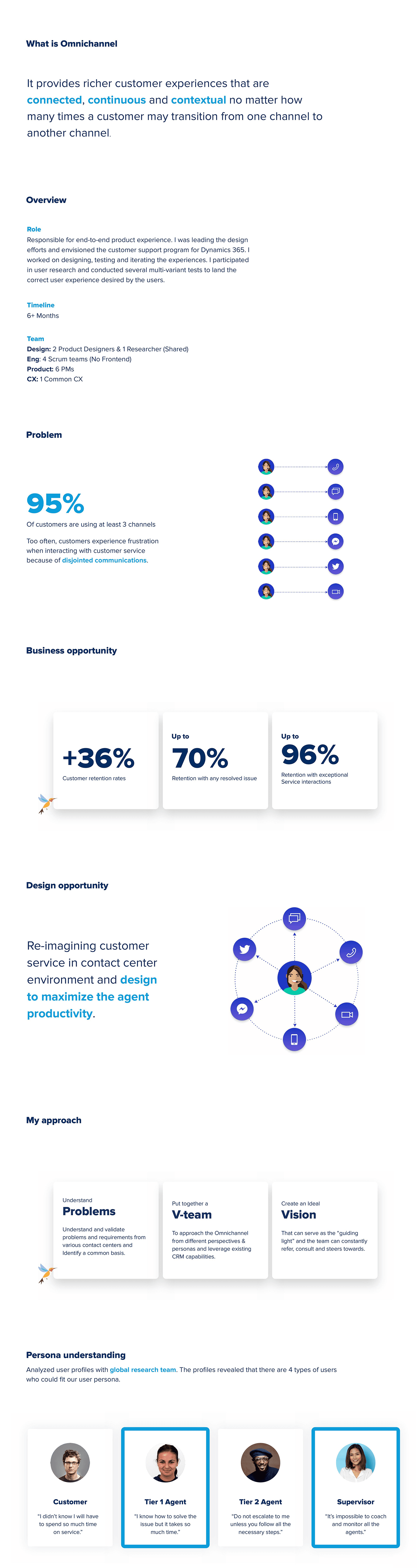 case study 1
