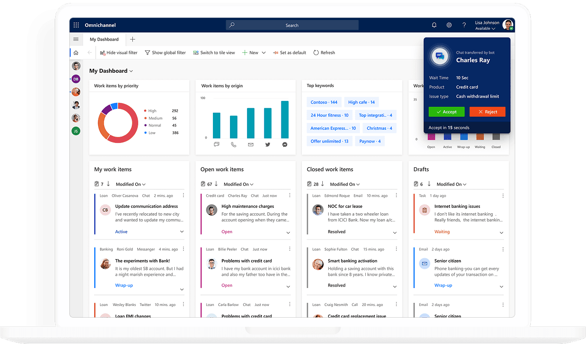 Omnichannel Customer Service